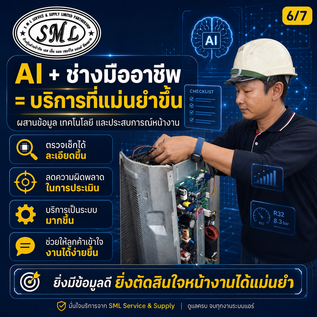 ช่างแอร์ยุค AI ภาพที่ 6